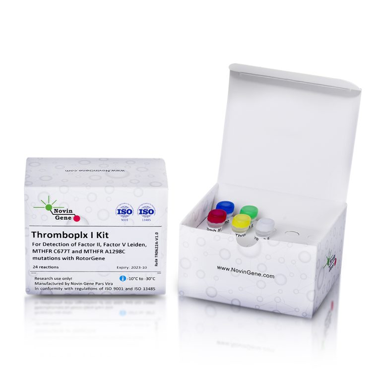 Thromboplx I Detection Kit