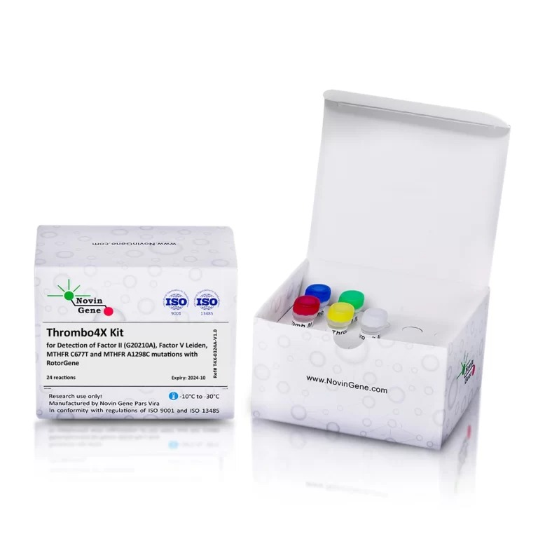 Thrombo4X Kit