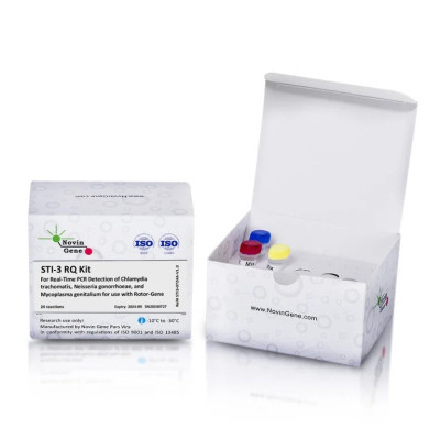 STI-3 RQ Kit